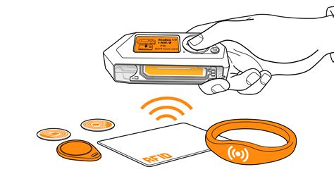 Flipper Zero rfid reading reader